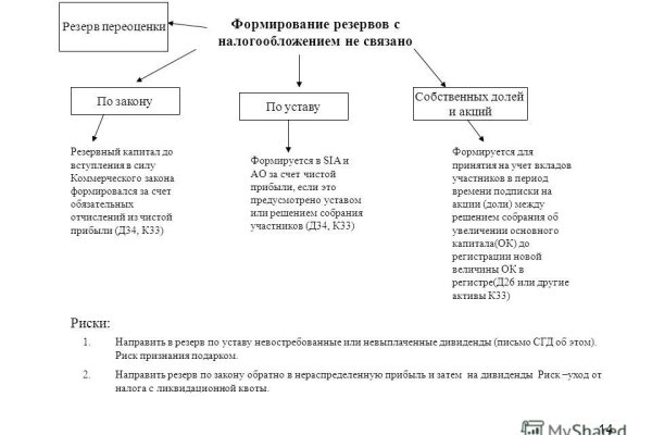 Ссылка на кракен тор kraken014 com